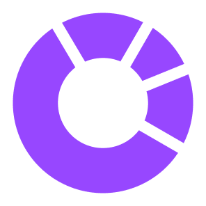 multi scalar market